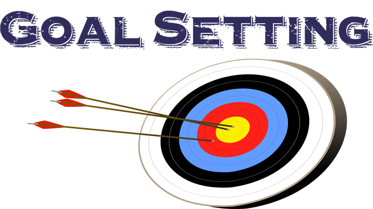 Goal Setting With Right Strategy To Be Successful